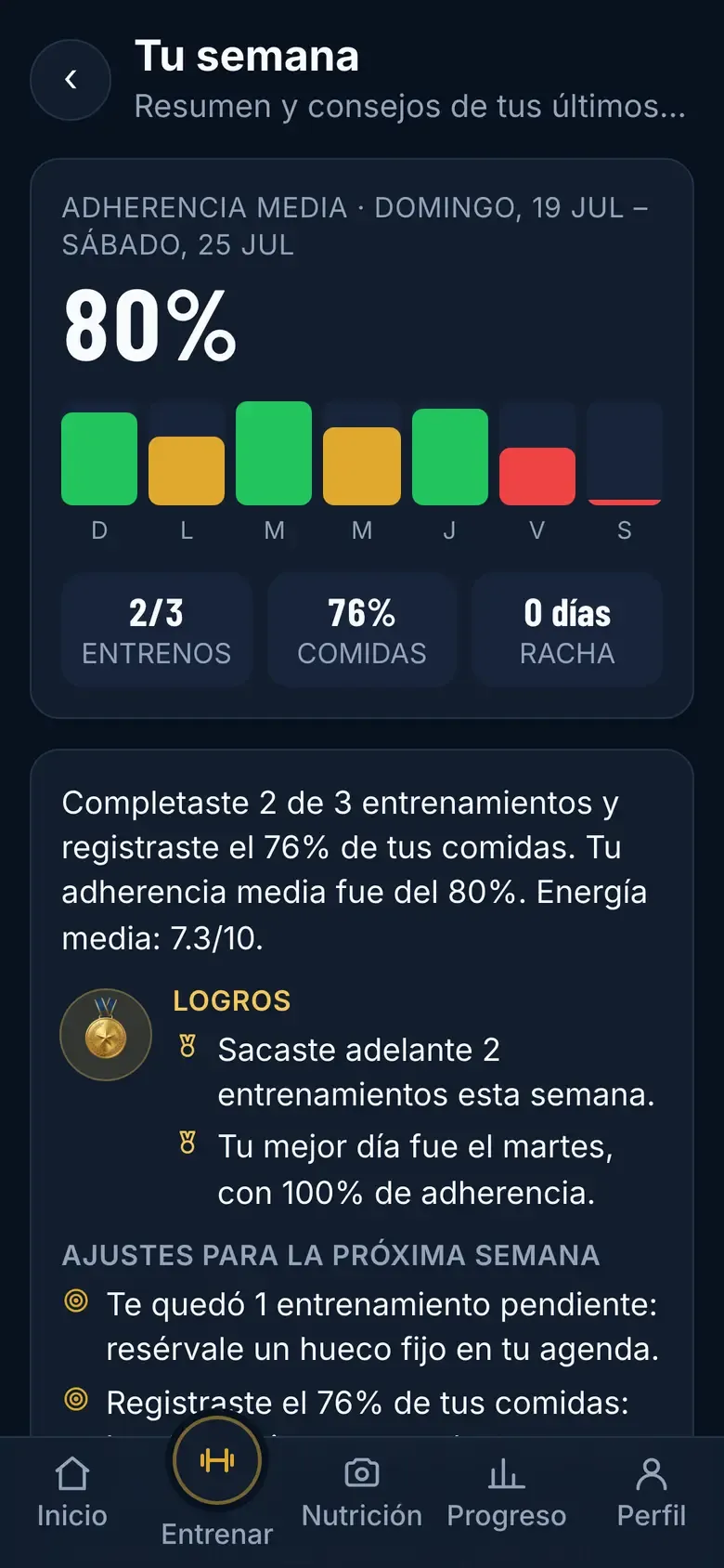 Vista Tu semana con la adherencia media semanal y el resumen generado